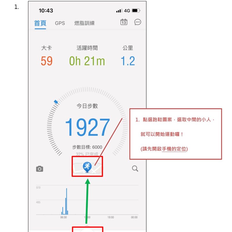 Hueijyun 騎跡管理員 post 1