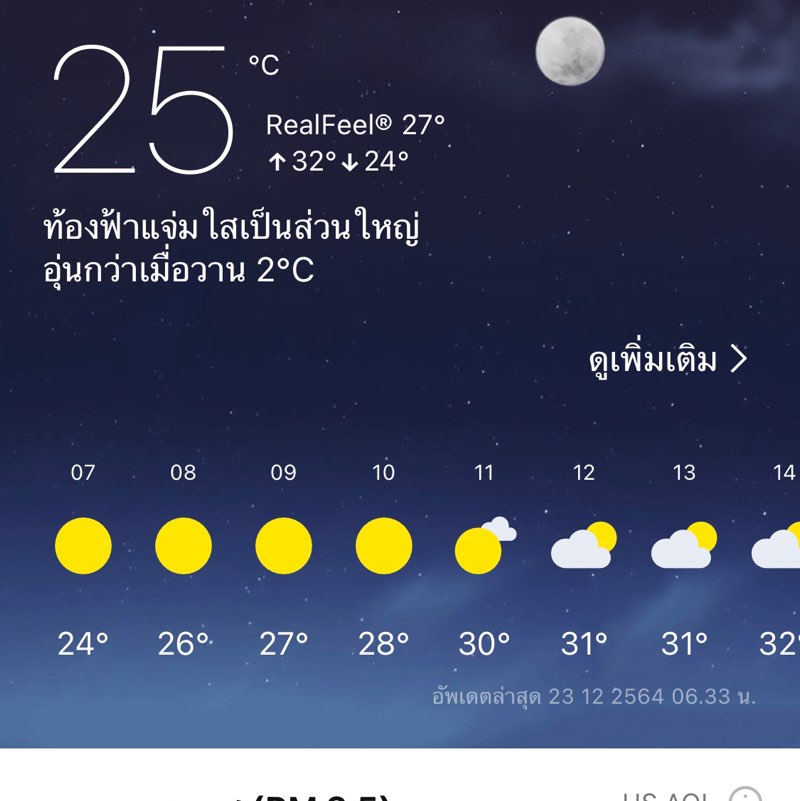 Thanathip🍋🌾 post 1