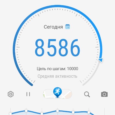 ВладиVостоК 2000🐯🎗️ Vladimir🐯 post image