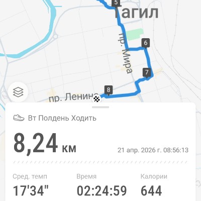 ВладиVостоК 2000🐯🎗️ Vladimir🐯 post image