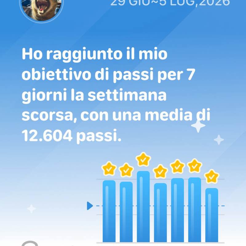 felicemastronzo ♑️ フェリチェ殿 post 1