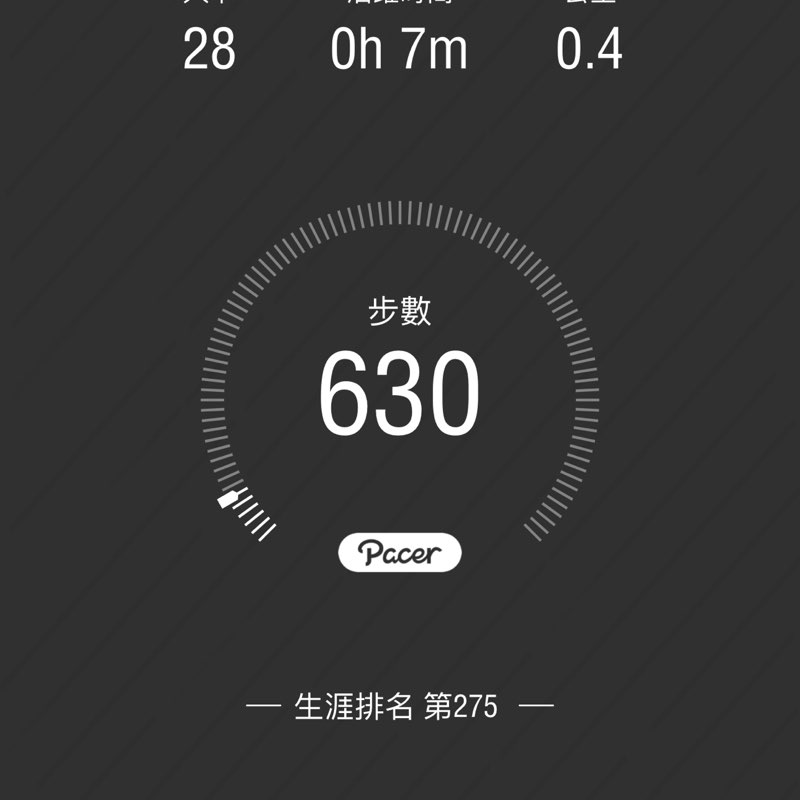 小小 post 1
