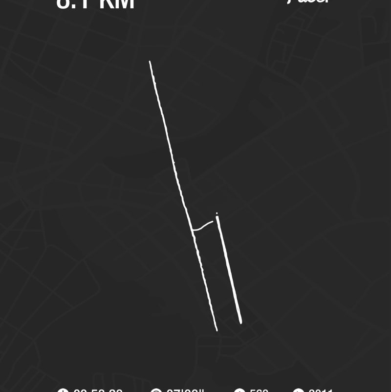 Kerala Gods Own Pacers Raney (An Indian) post image