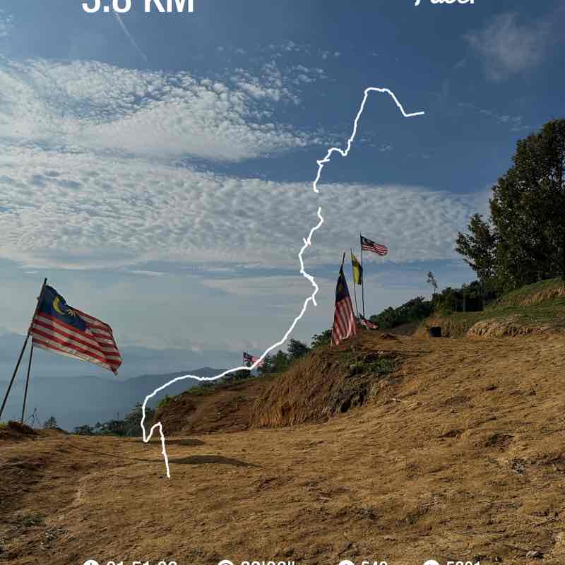 Mrs Ruzai 🇲🇾❤️‍🔥 post 1