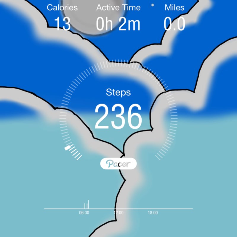 𝓙𝓾𝓷𝓲𝓹𝓮𝓻 post 1