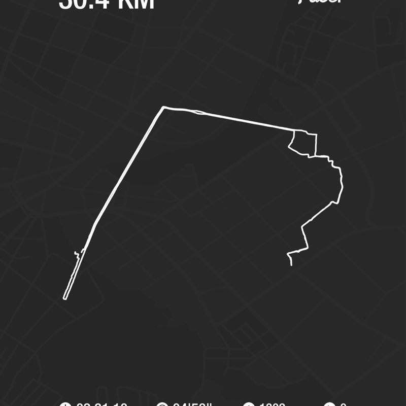 Shivasubramanian M post 1