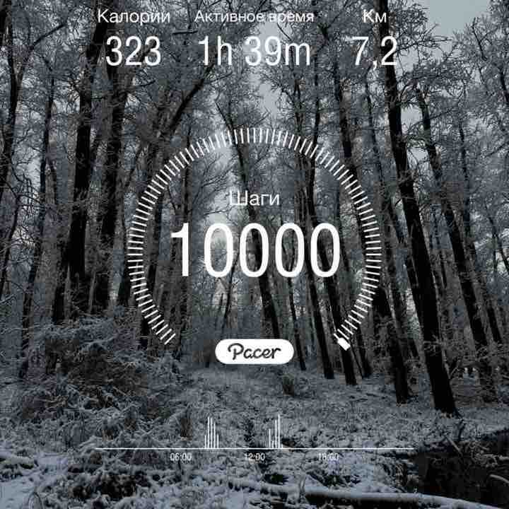 Эльвира post 1