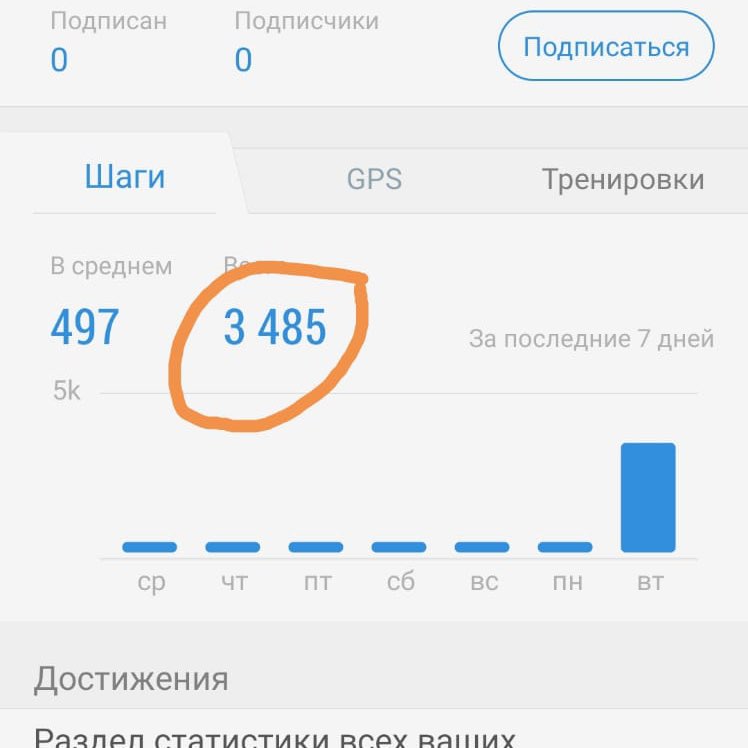 ✨️LET'S GO OUTDOORS✨️ Alexey post image