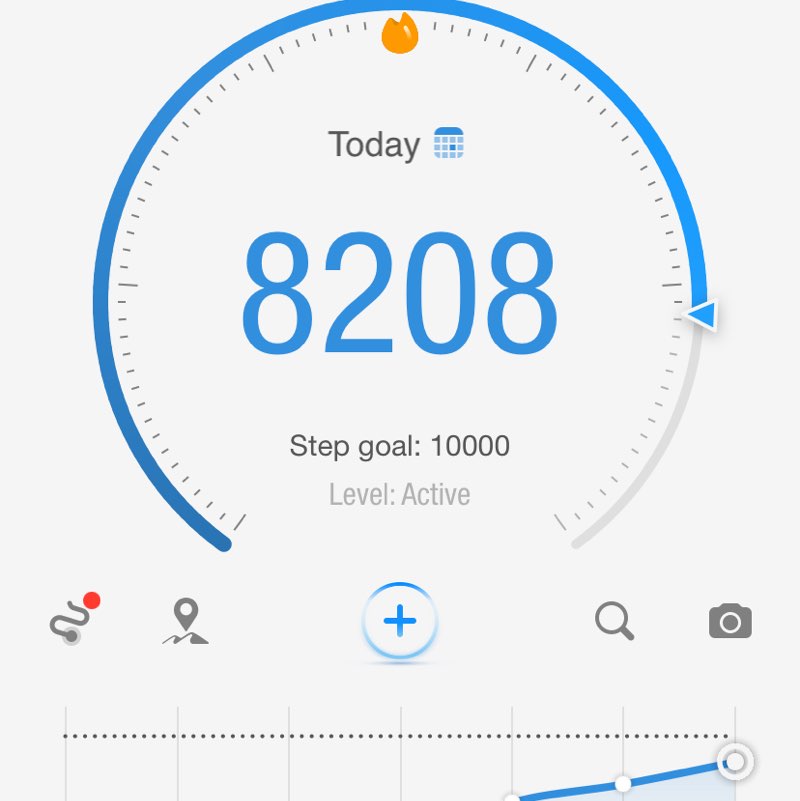 5k steps a day! MyloTrippin post image