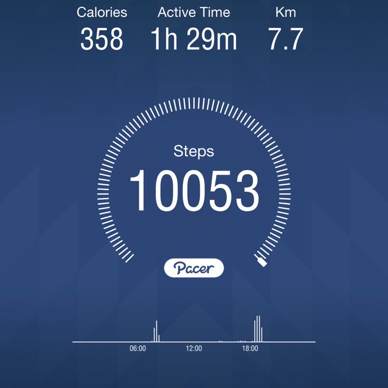 nadiyahbilal30 post 1