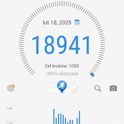HeroSteps#🔛🔝 Antek post image