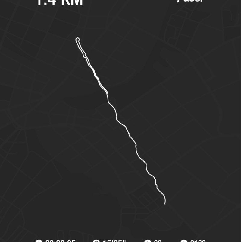 Fatmah Alyafai post 1