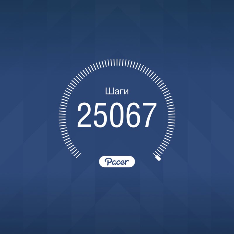 Valerijus Gro post 1