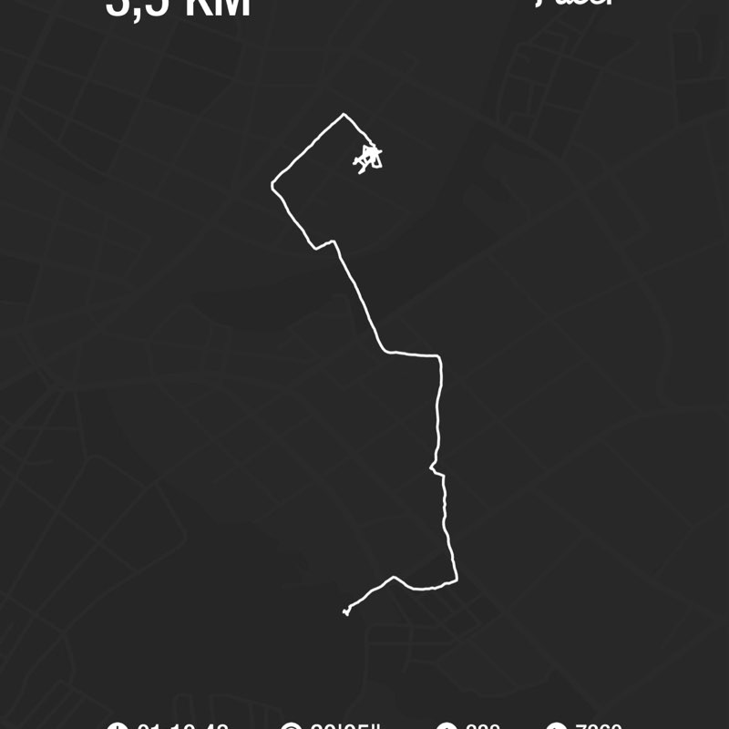 Andhika Bantara post 1