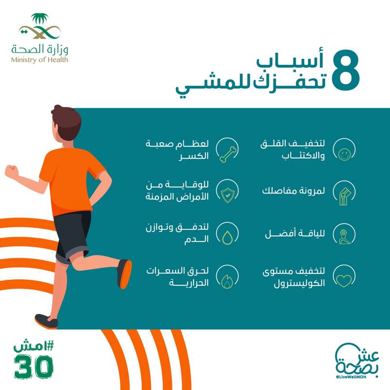 Mansour Moustafa post 1