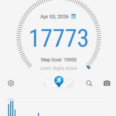March Steps Challenge Ch Nasir post image