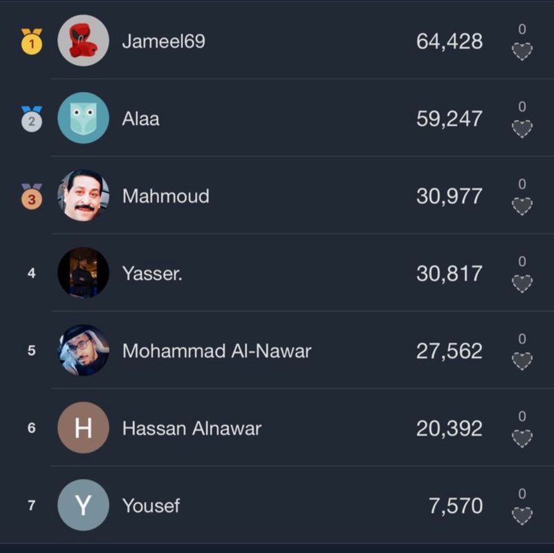 ماراثون الخن 🏃‍♂️ Yasser. post image