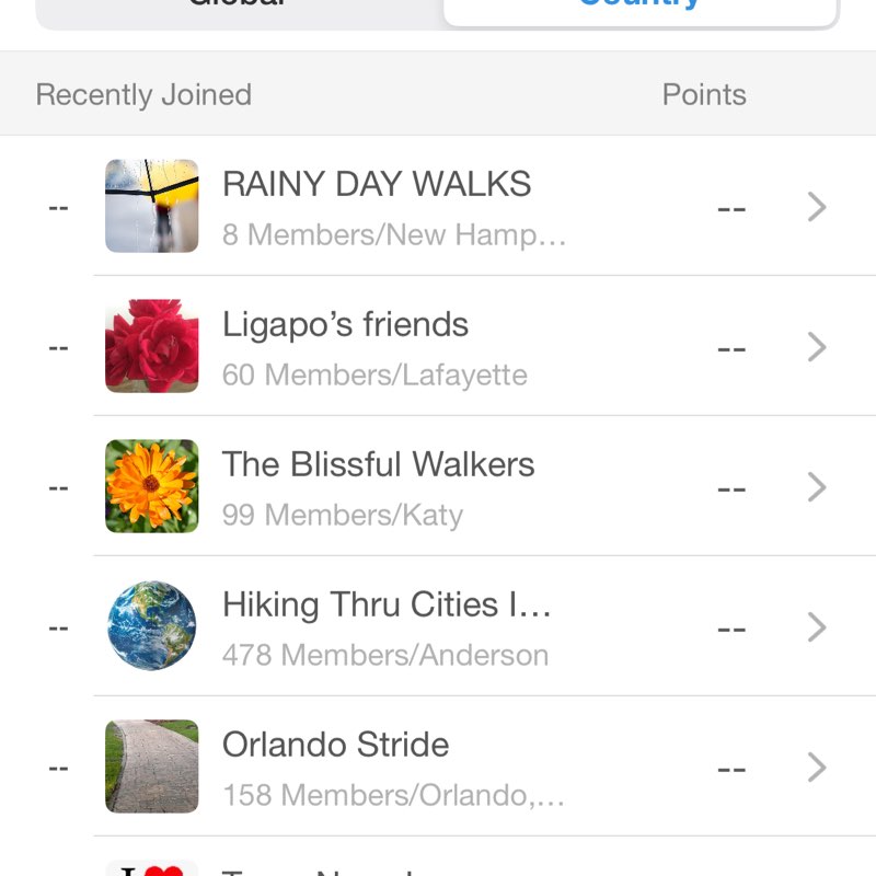 RAINY DAY WALKS Kelly post image