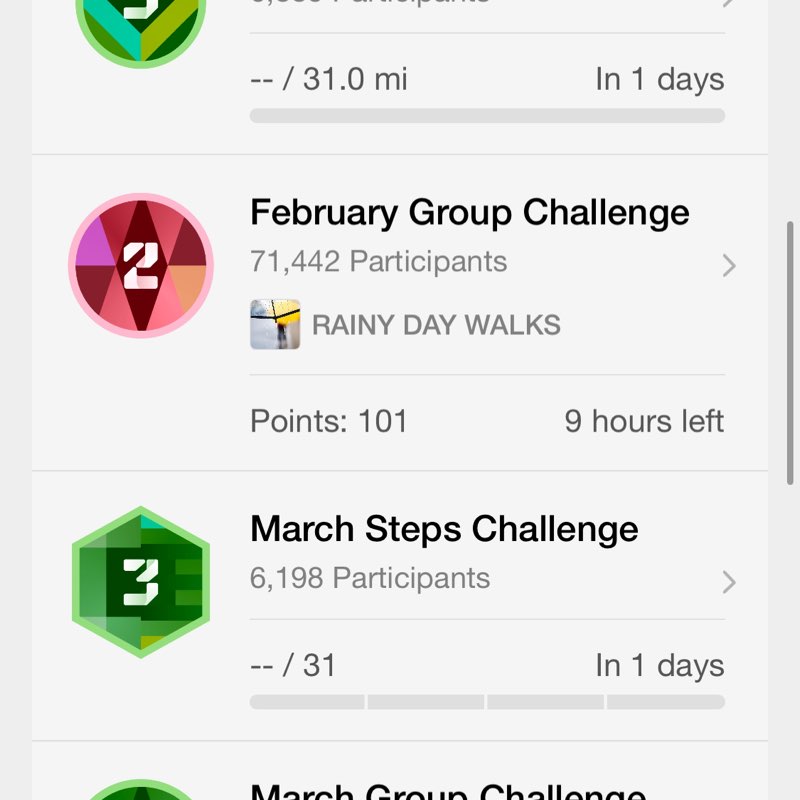 RAINY DAY WALKS Kelly post image