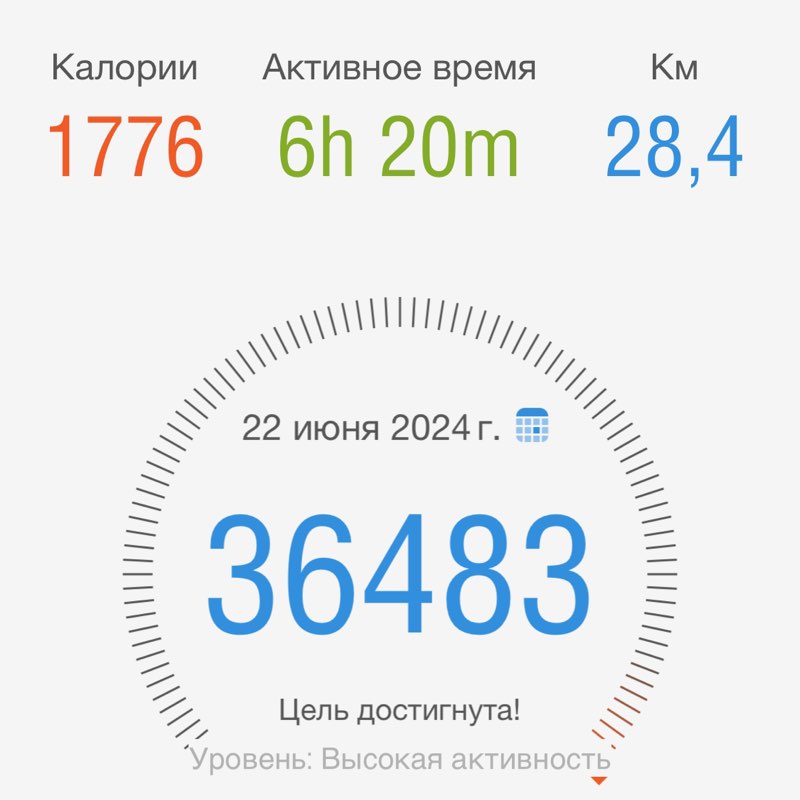 Рома Серсембаев post 1