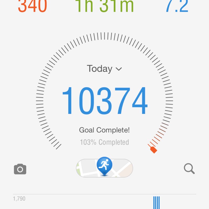 ashwaq mohammad alkwaity post 1