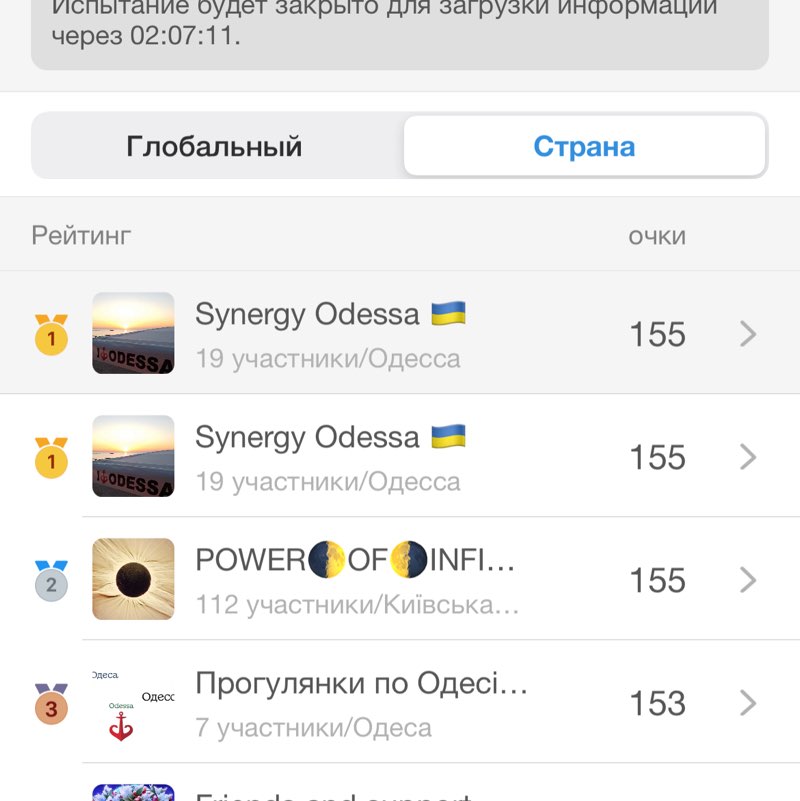 Aleksey 🇺🇦 post 1