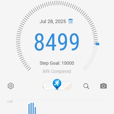 10K Tribe πββοΈπββοΈπ
JAN ALi post image