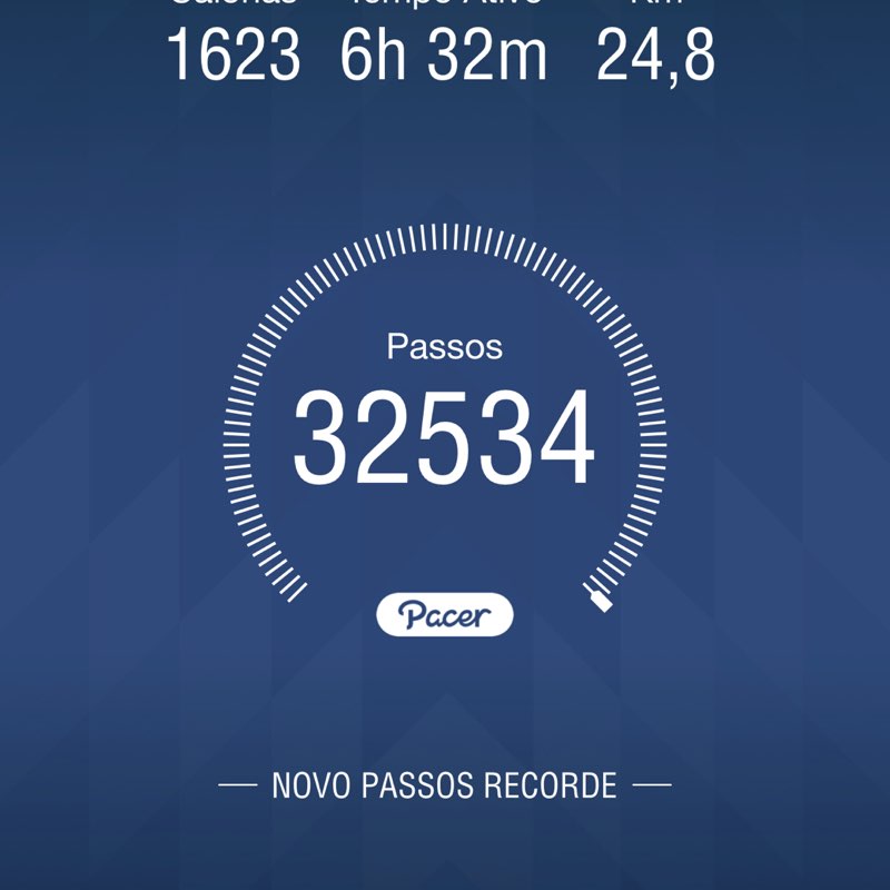Fabio post 1