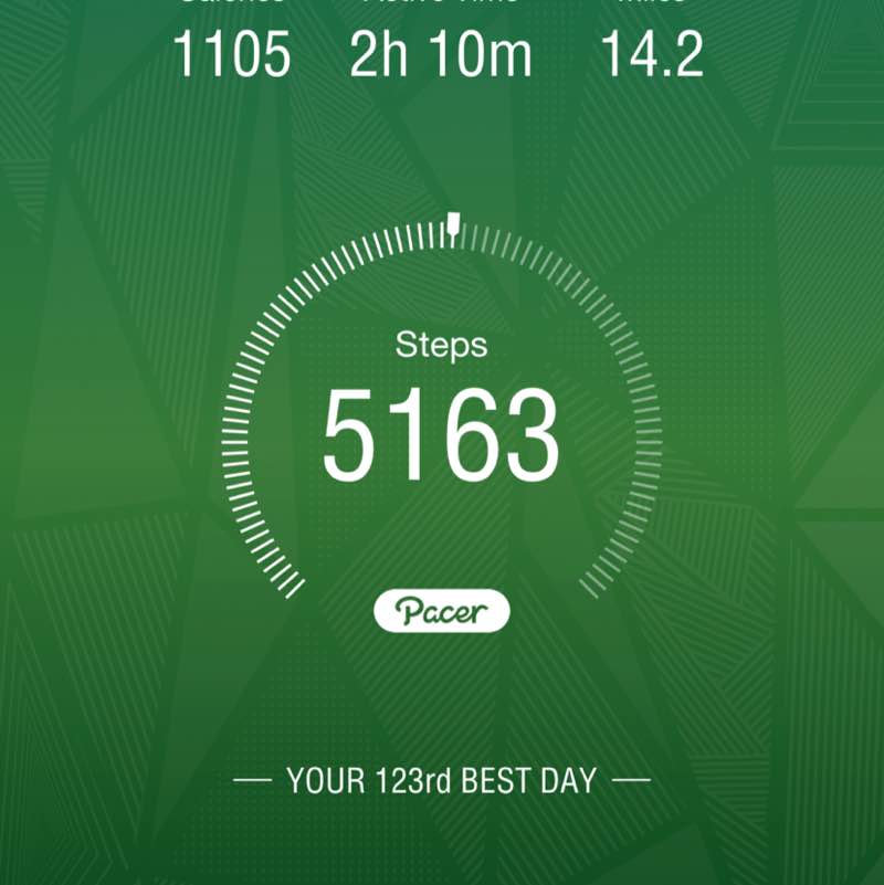 Mr.Focus 🇩🇴 post 1