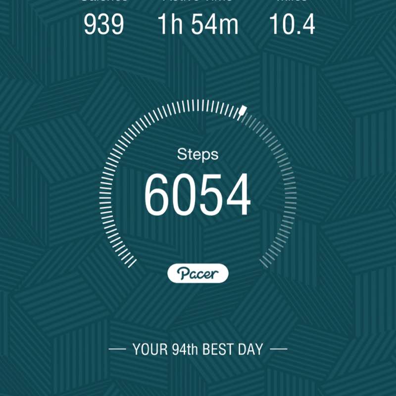 Mr.Focus 🇩🇴 post 1