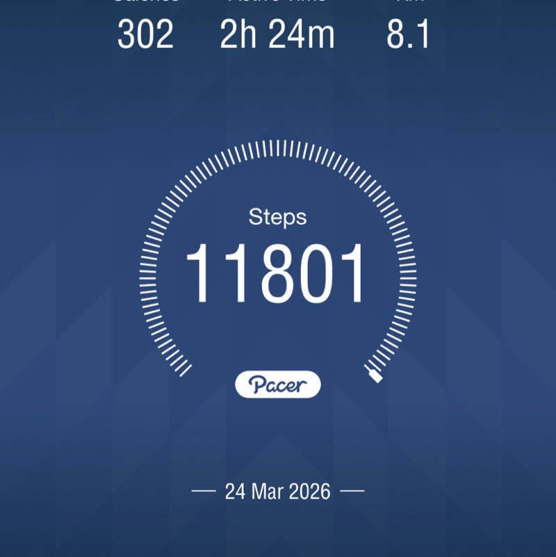 Sunil K 🍇🍓🍎🍏🍐 post 1