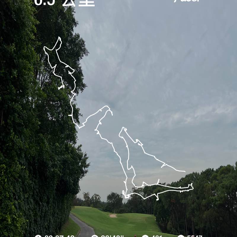 Tsu 足🏌🏿‍♀️⛳️🇹🇼 post 1
