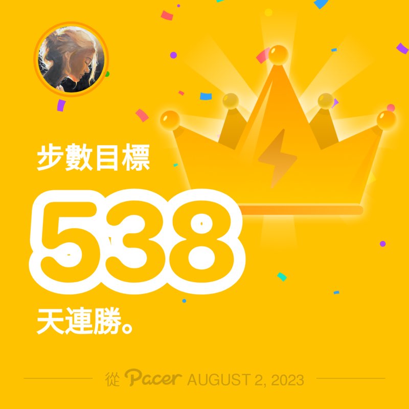 Tsu 足🏌🏿‍♀️⛳️🇹🇼 post 1