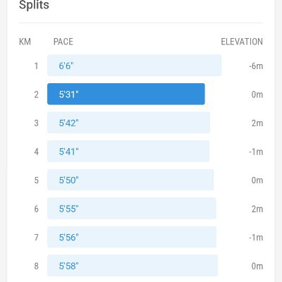 ☕️🎊coffee-lover pacers🎊☕️ schehxad post image