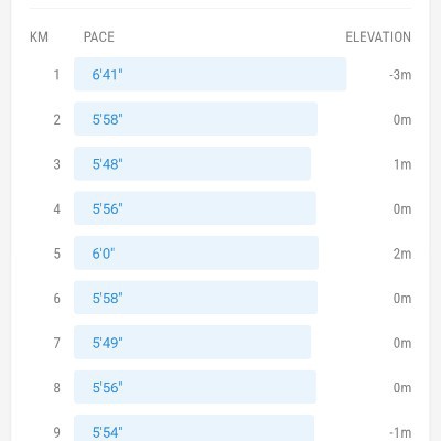 ☕️🎊coffee-lover pacers🎊☕️ schehxad post image
