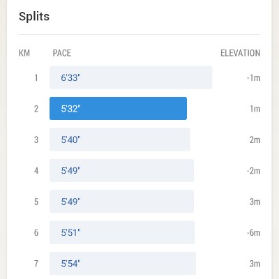 January 5k Race #2 schehxad post image