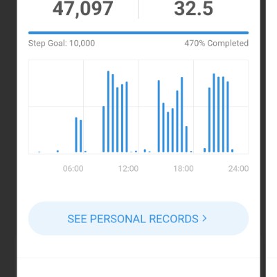 Metro Manila 10,000 Steps Kay Popin post image