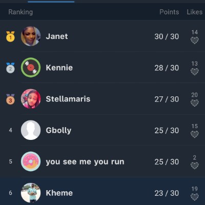 Code & Stride Kheme post image