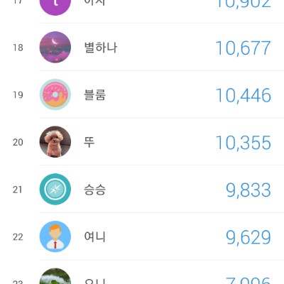 핑크에델♡ ♥️쏘쏘 post image