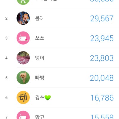 핑크에델♡ ♥️쏘쏘 post image