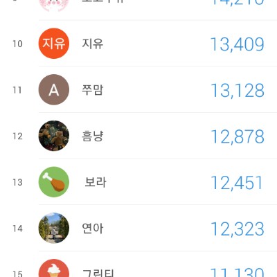 핑크에델♡ ♥️쏘쏘 post image