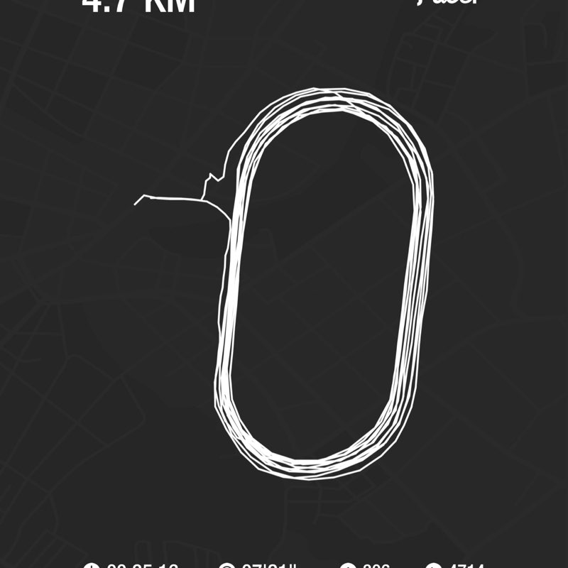 Oscar Ceballos Avila post 1