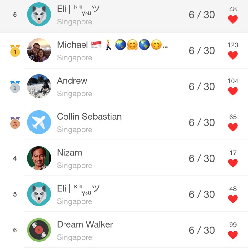 Eli | ᴷⁱˡˡᵧₒᵤツ post 1