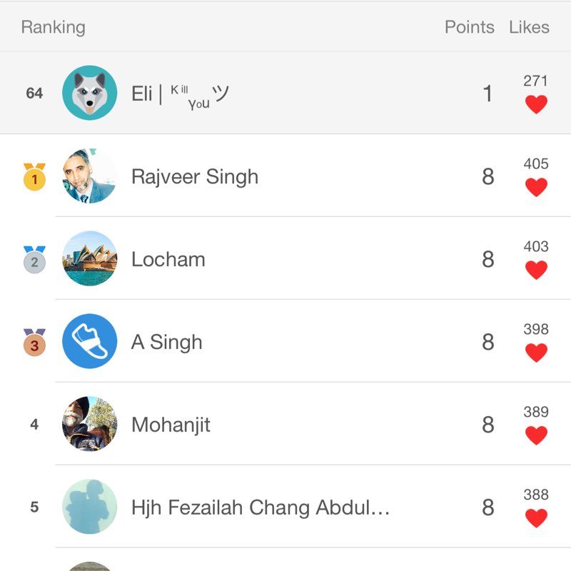 Eli | ᴷⁱˡˡᵧₒᵤツ post 1