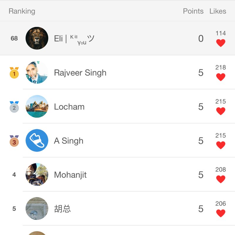 Eli | ᴷⁱˡˡᵧₒᵤツ post 1