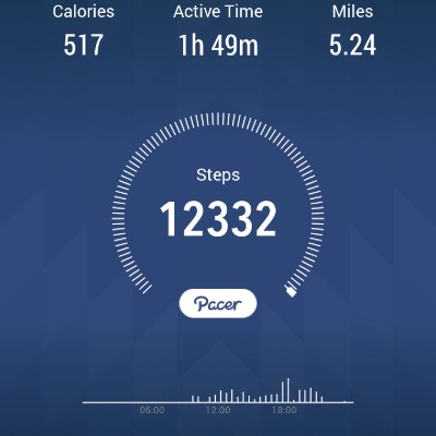 stefbutterfly🌷🌞📸🦋 post 1