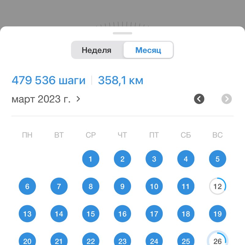 Ivan Sidorov Россия СПБ 🇷🇺🫵🏃🏻‍♂️💨💨💨 post 1