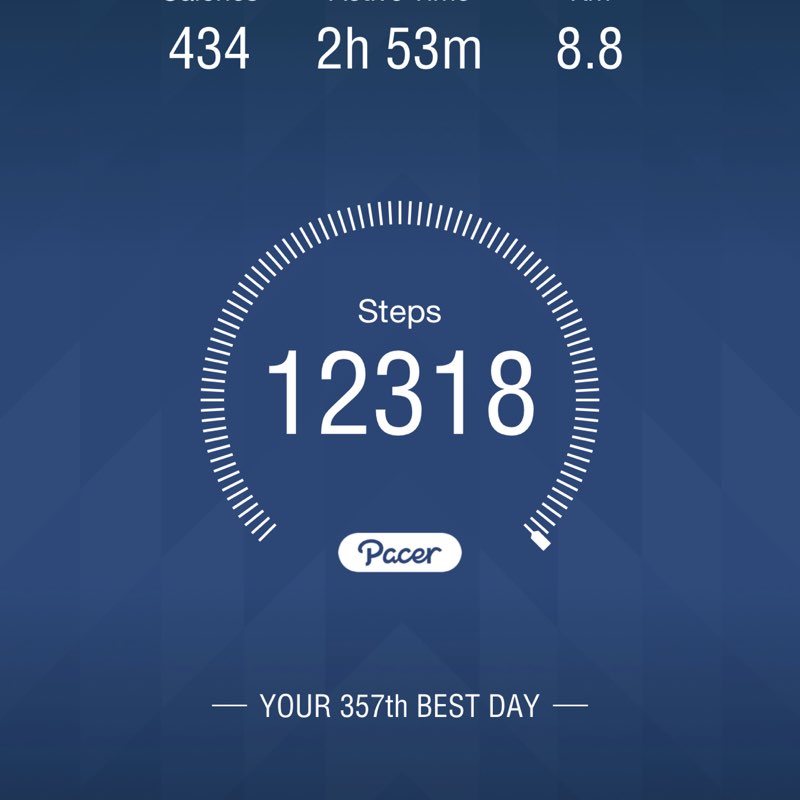 توفيق إبراهيم أبوقرين ( قطيف المحبة) post 1