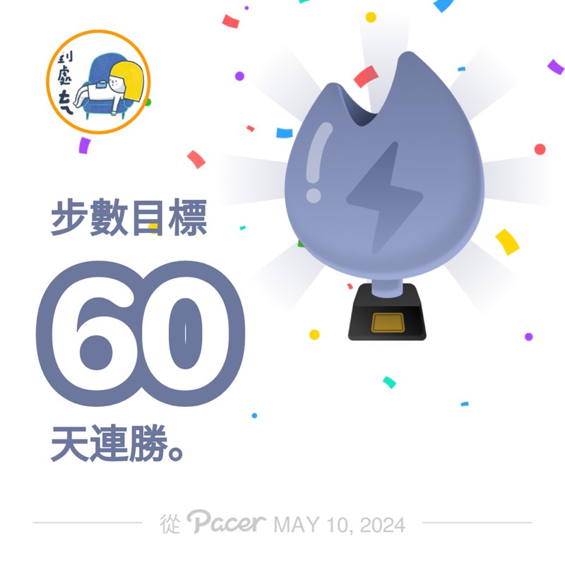 甜不辣 post 1