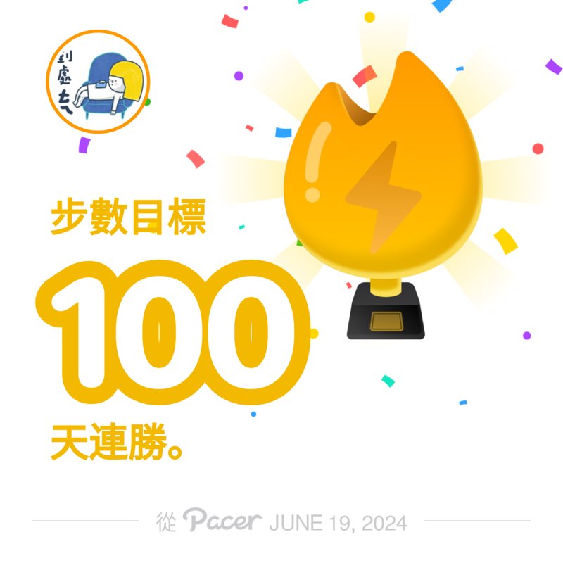 甜不辣 post 1